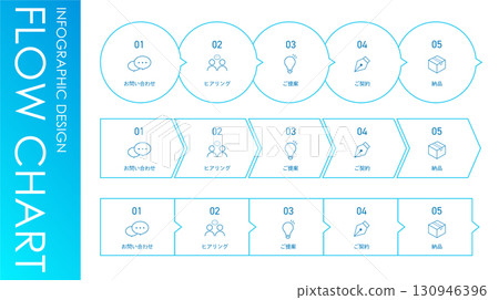 Flowchart infographic 130946396