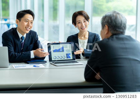 Consultant Consultant 130951283