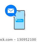 Illustration of an email coming from a smartphone 130952100