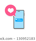 Smartphone notifications: happy news 130952183