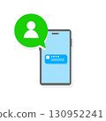 Illustration of a person receiving a call via smartphone 130952241