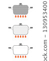Cross section of a saucepan 130953400