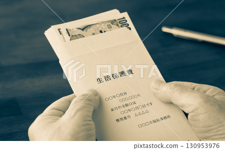 福利形象福利費安全網 130953976