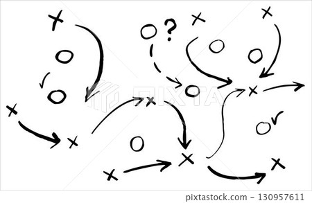 Soccer strategy scheme, game tactic outline with player moves, hand sketched playbook. Great for football training, team tactics, and coach visuals, suitable for sport art. Soccer strategy scheme, game tactic outline with player moves, hand sketched playbook. Great for football training, team tactics, and coach visuals, suitable for sport art. 130957611
