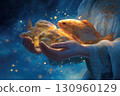 Held in Hand: Provision and Generosity 130960129