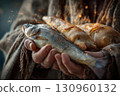Held in Hand: Provision and Generosity 130960132