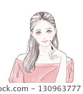 微笑的女人用食指放在臉頰上 130963777