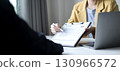 Business people hold a resume and talk to job applicants for job interviews about careers and Their personal history in the company. Recruitment concepts 130966572