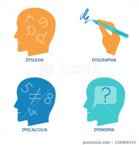 Neurodiversity symbols flat icon set 130969154