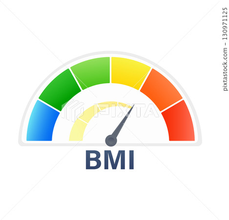 Bmi meter measuring body mass index with colorful indicator 130971125