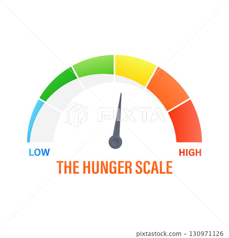 Speedometer measuring low hunger, satisfaction, colorful infographic gauge element 130971126