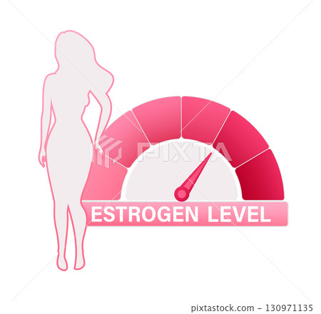 Woman silhouette with high estrogen level measuring device 130971135