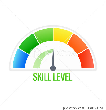 Skill level measuring indicator with color segmented scale and pointer Skill level measuring indicator with color segmented scale and pointer 130971151