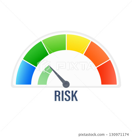 Risk meter showing low risk with colorful speedometer and gauge Risk meter showing low risk with colorful speedometer and gauge 130971174