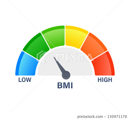 Body mass index gauge measuring normal weight, healthy lifestyle concept Body mass index gauge measuring normal weight, healthy lifestyle concept 130971178