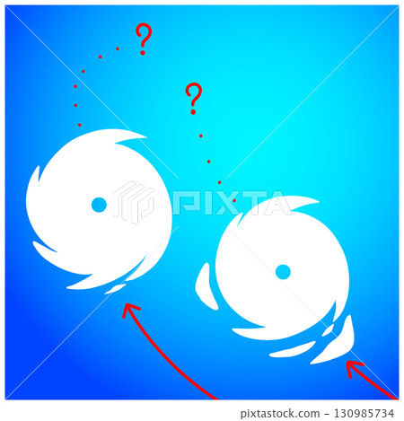 藤原效應 藤原效應 130985734