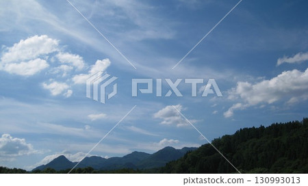 山上的藍天 130993013