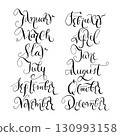 Set of vector handwritten month lettering in cursive ink style, elegant vector line calligraphy illustrations for planners and calendars. Year on the white background 130993158