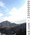 landscape, scape, scene 130994999