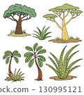 Vector set of African plants. Includes iconic species. Flat design style, isolated illustrations. Suitable for web, print, and logos 130995121