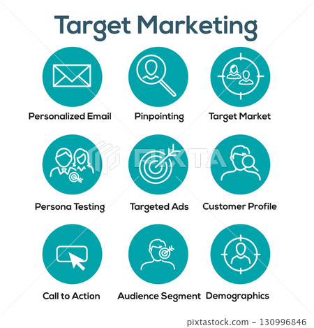 Icon Set for Marketing Strategy - SEO, mobile optimization, brainstorming, social media, data analytics, etc Icon Set for Marketing Strategy - SEO, mobile optimization, brainstorming, social media, data analytics, etc 130996846