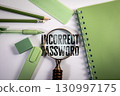 Incorrect password warning concept with magnifying glass 130997175