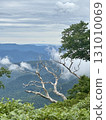 The Ishikari plain seen from Mt. Teine in summer 131010069