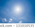 藍天中的白雲和太陽光暈現象 131010535