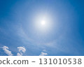 藍天中的白雲和太陽光暈現象 131010538