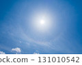 藍天中的白雲和太陽光暈現象 131010542