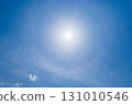 藍天中的白雲和太陽光暈現象 131010546