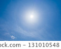 藍天中的白雲和太陽光暈現象 131010548