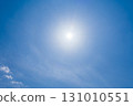 藍天中的白雲和太陽光暈現象 131010551