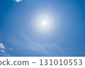 藍天中的白雲和太陽光暈現象 131010553