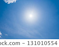 藍天中的白雲和太陽光暈現象 131010554