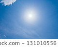 藍天中的白雲和太陽光暈現象 131010556
