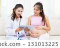 An Asian pregnant woman have an monthly health check with a doctor in hospital to check about her pregnancy. A health care and wellbeing in pregnant woman. 131013225
