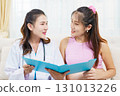 An Asian pregnant woman have an monthly health check with a doctor in hospital to check about her pregnancy. A health care and wellbeing in pregnant woman. 131013226