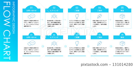 Flowchart Infographic 131014280