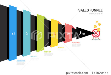 Sales funnel Infographic diagram template for business. Modern Timeline 5 steps options, digital marketing data, presentation vector infographics. Sales funnel Infographic diagram template for business. Modern Timeline 5 steps options, digital marketing data, presentation vector infographics. 131020543
