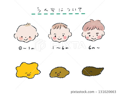 Baby poop (color) 131020663