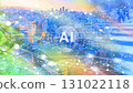 Artificial Intelligence (AI) and Smart Cities: A Future Connecting Technology, Business, and the Environment 131022118