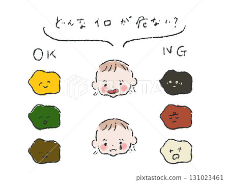 Dangerous baby poop color illustration (color) Dangerous baby poop color illustration (color) 131023461