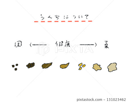 Poop shape illustration (color) Poop shape illustration (color) 131023462