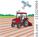 Smart Agriculture (Tractors and GPS Satellites) 131024664