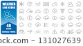 Weather Line Icons Set Features 40 Clean And Minimal Icons Representing Sun, Rain, Snow, Clouds, Storms, And More. Perfect For Forecasts, Apps, Websites. Editable Stroke Line Style. Isolated Vector  131027639
