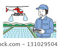 Smart agriculture: pesticide spraying with a radio-controlled helicopter 131029504