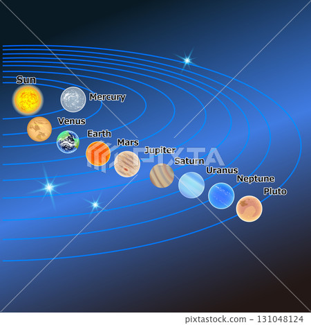 Stars in the solar system 131048124