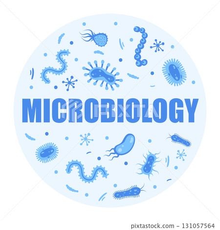 Microbiology concept, set of icons. Different bacteria, pathogenic microorganisms disease-causing, bacteria, viruses, fungi, protozoa, probiotic. Vector illustration. 131057564