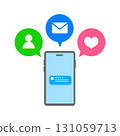 Various notification icons on your smartphone 131059713